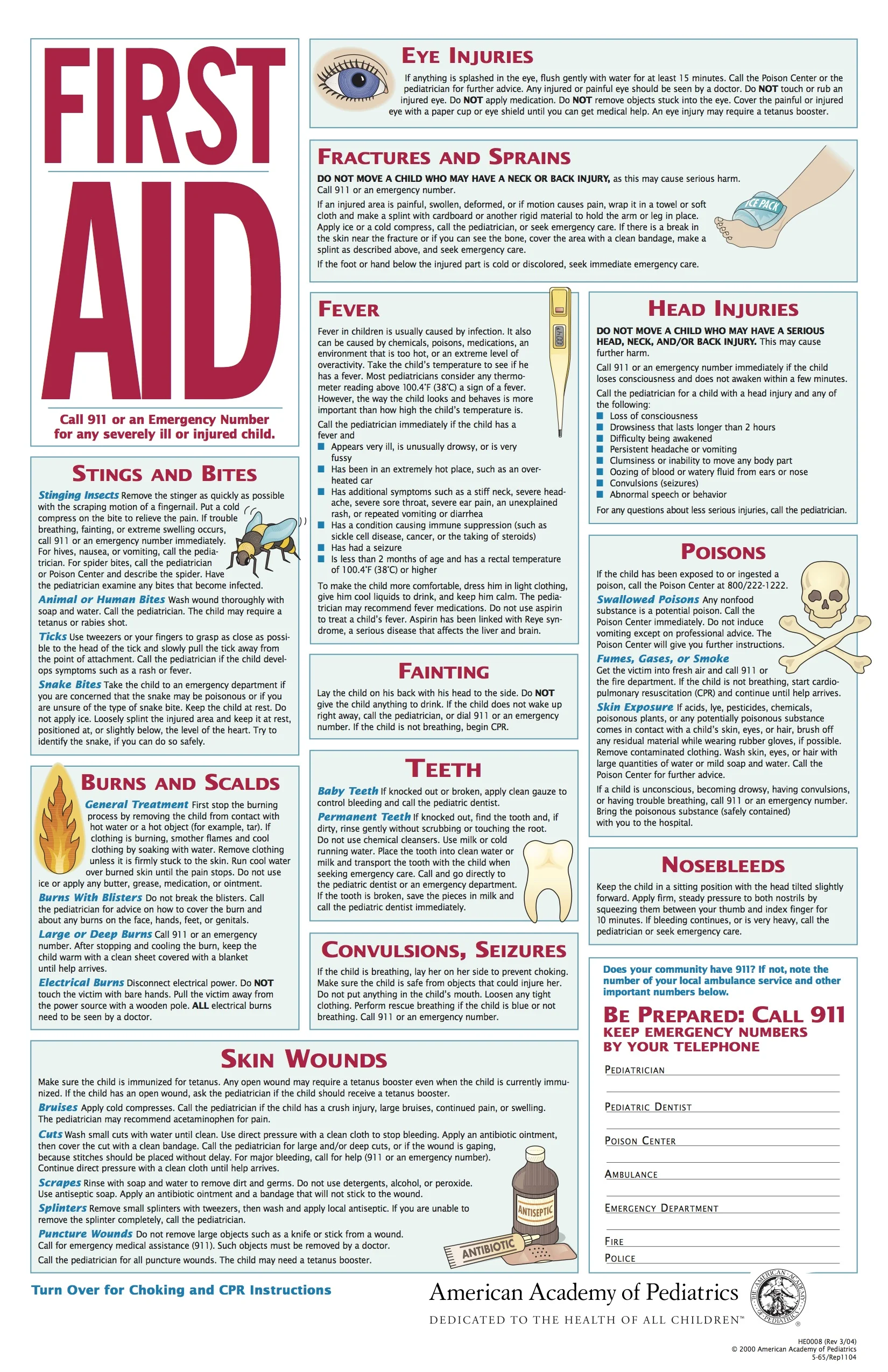 Aap Resource At Home First Aid Print Out