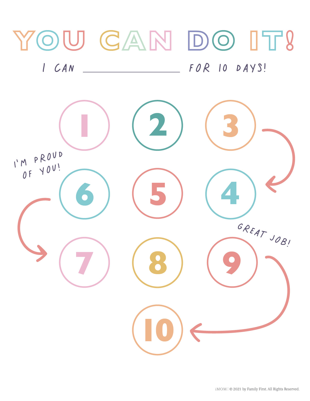 You Can Do It Chart 10 Day